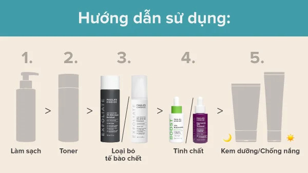 alt: Hình ảnh minh họa quy trình chăm sóc da trị mụn cám