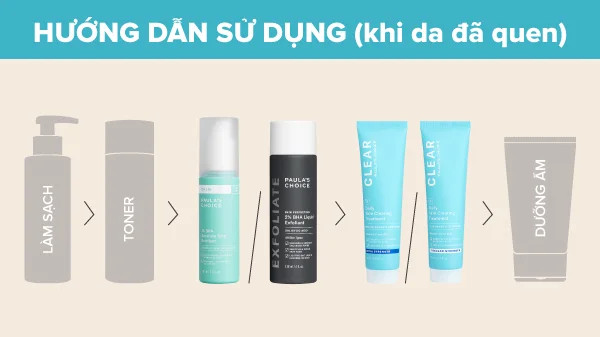 alt: Hướng dẫn chăm sóc da kết hợp Benzoyl Peroxide với BHA cho da đã quen với BHA.