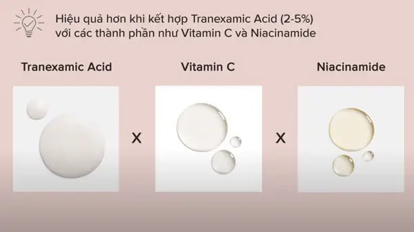 alt text: Kết hợp Tranexamic Acid với các thành phần khác