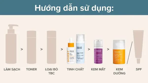 alt text: Quy trình chăm sóc da với sản phẩm chứa Vitamin C và Ceramide.