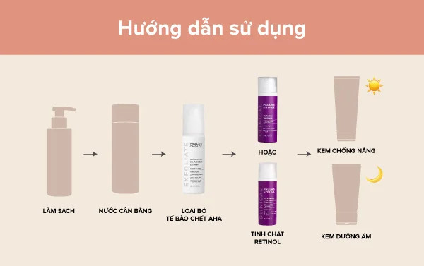 Các bước chăm sóc da với Retinol và AHA