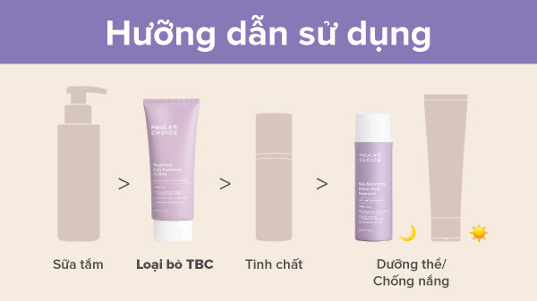 cách hạn chế nổi mụn sau gáy, khắc phục nổi mụn sau gáy