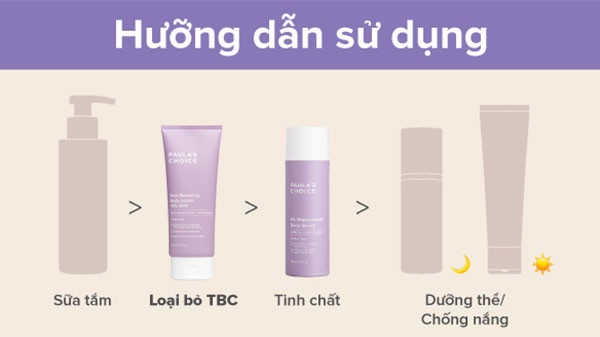 Hướng dẫn quy trình cải thiện mụn sau gáy, các bước cải thiện mụn sau gáy