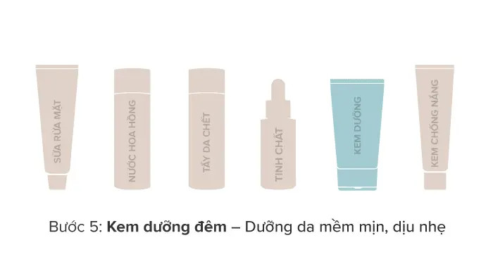 Hướng dẫn sử dụng kem dưỡng ẩm