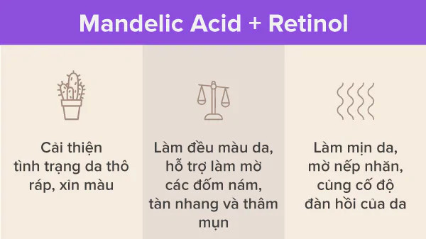 Kết hợp Mandelic Acid và Retinol