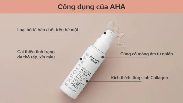 Skin Perfecting 8% AHA Gel Exfoliant