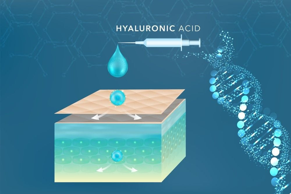 Hyaluronic acid và 5 công dụng làm đẹp da tuyệt vời