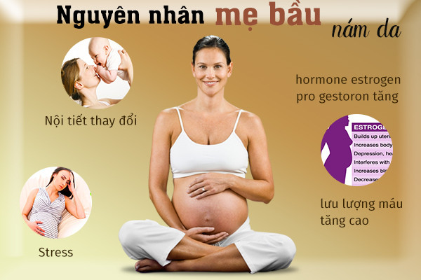 VÌ SAO HIỆN TƯỢNG NÁM DA MẸ BẦU NGÀY CÀNG NẶNG HƠN?