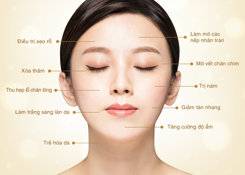 Làm đẹp bằng công nghệ PRP