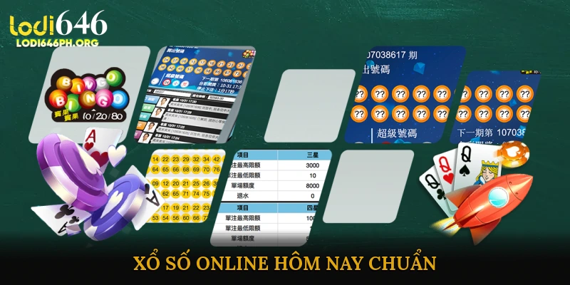 Xổ số online hôm nay chuẩn